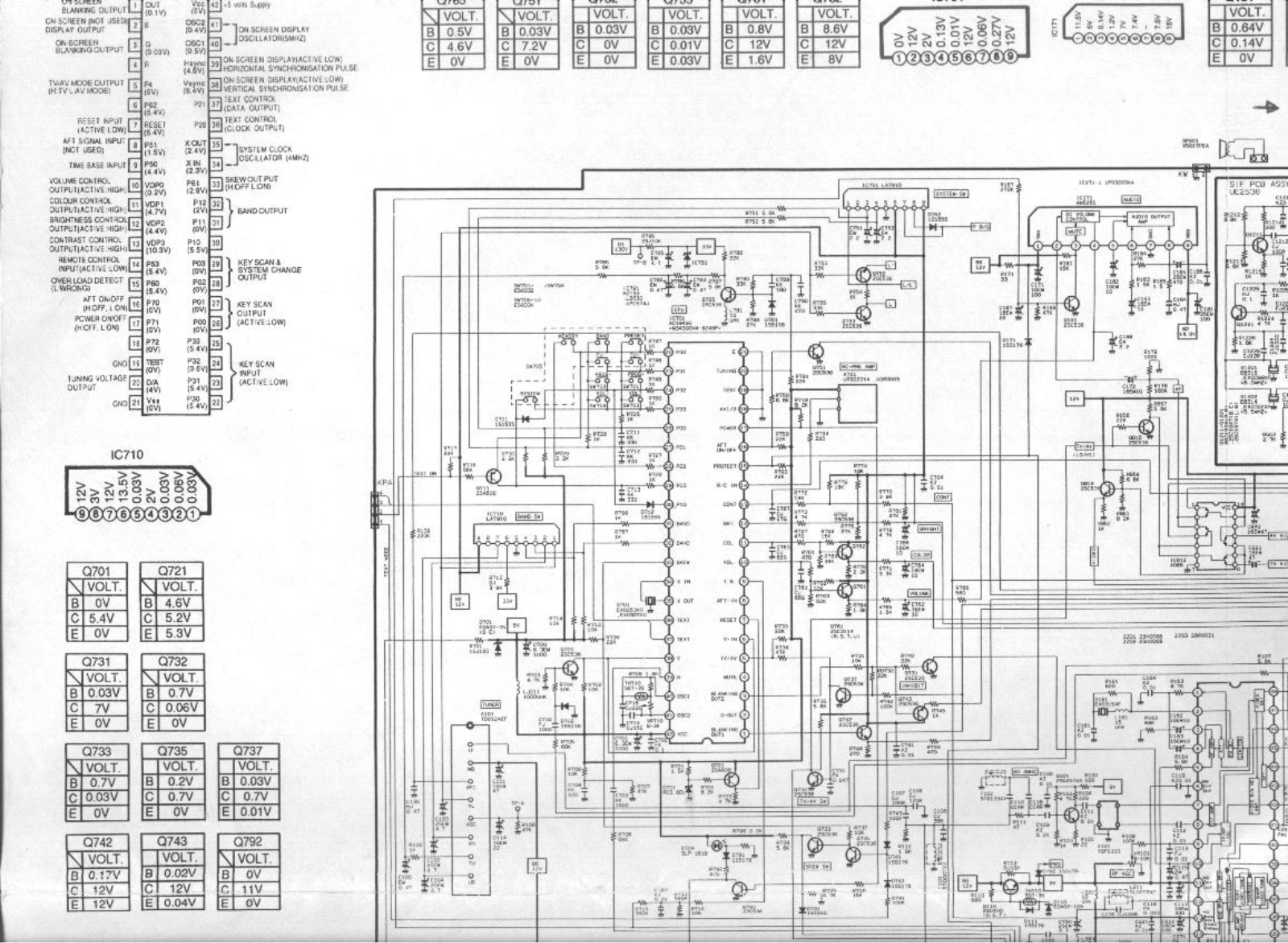 Sanyo F6-A Schematic