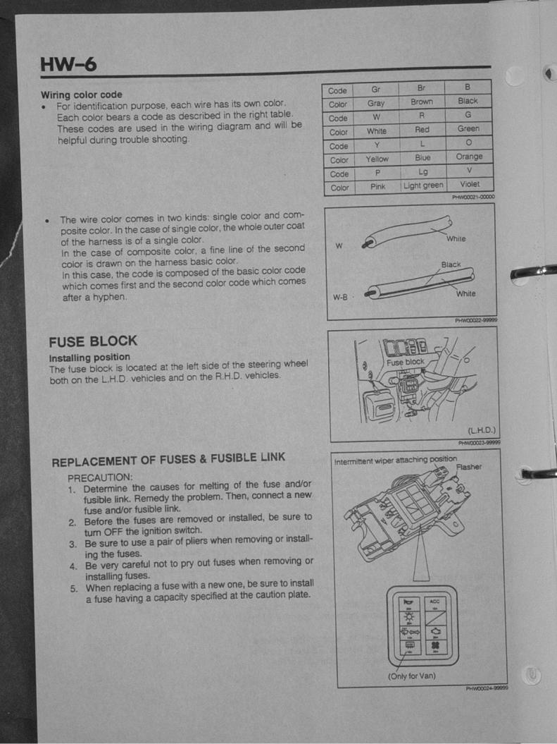 Daihatsu Hijet 1989 1994 User Manual