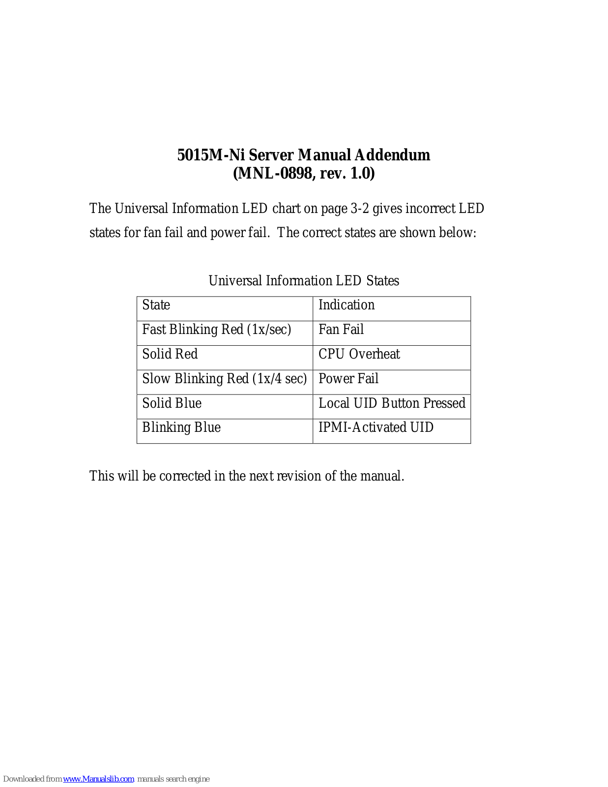 Supermicro 5015M-Ni Addendum