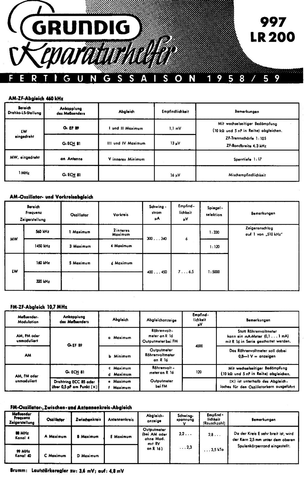 Grundig 997 Service Manual