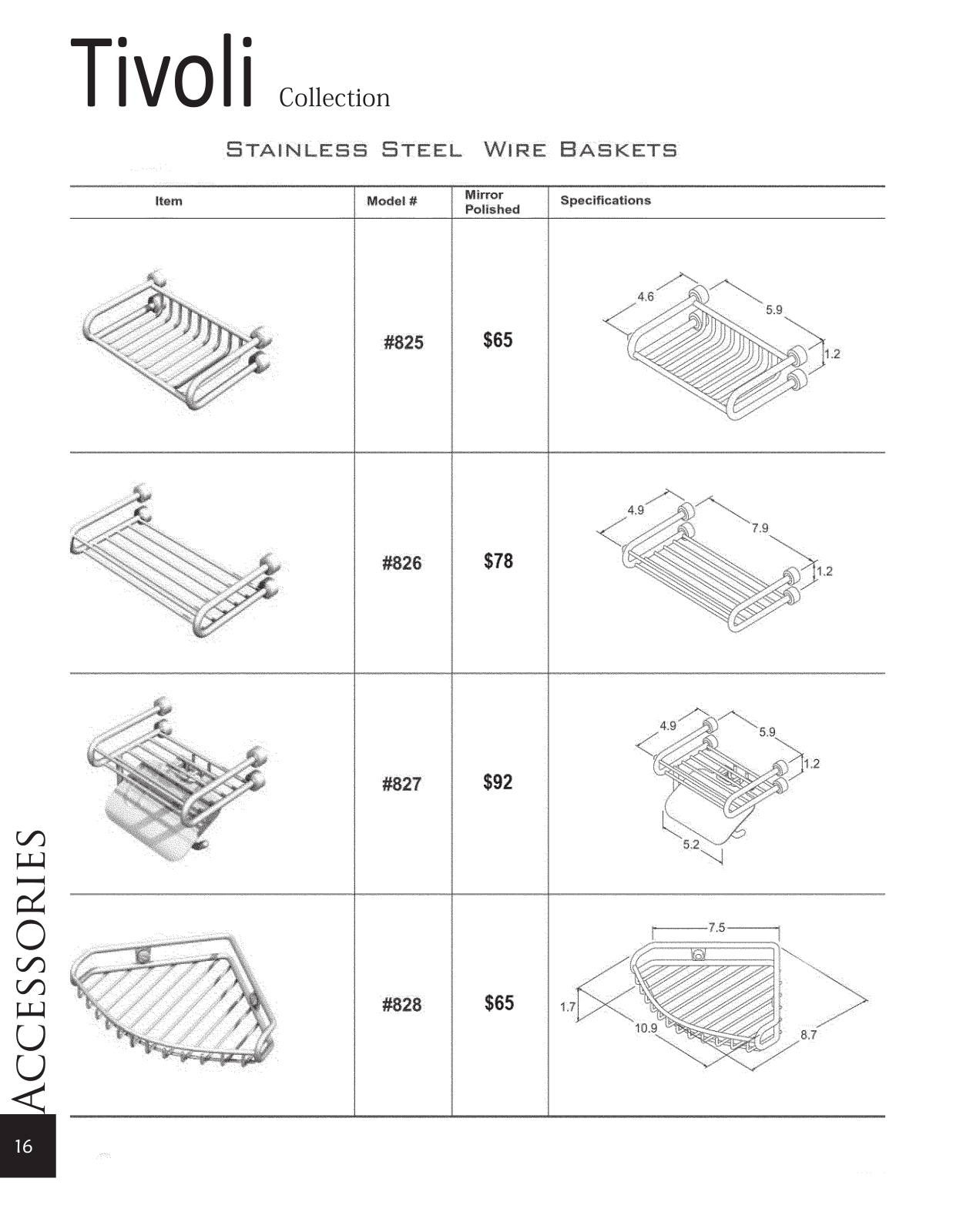 Empire Industries 828PC Specs