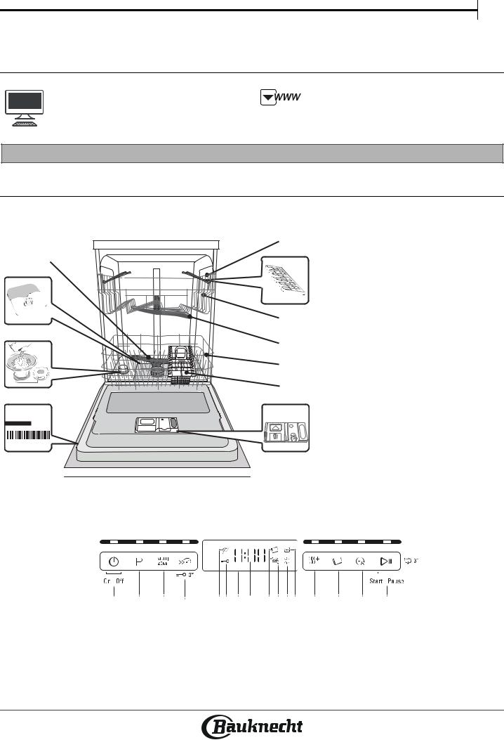 BAUKNECHT BFO 3T132 CH Daily Reference Guide