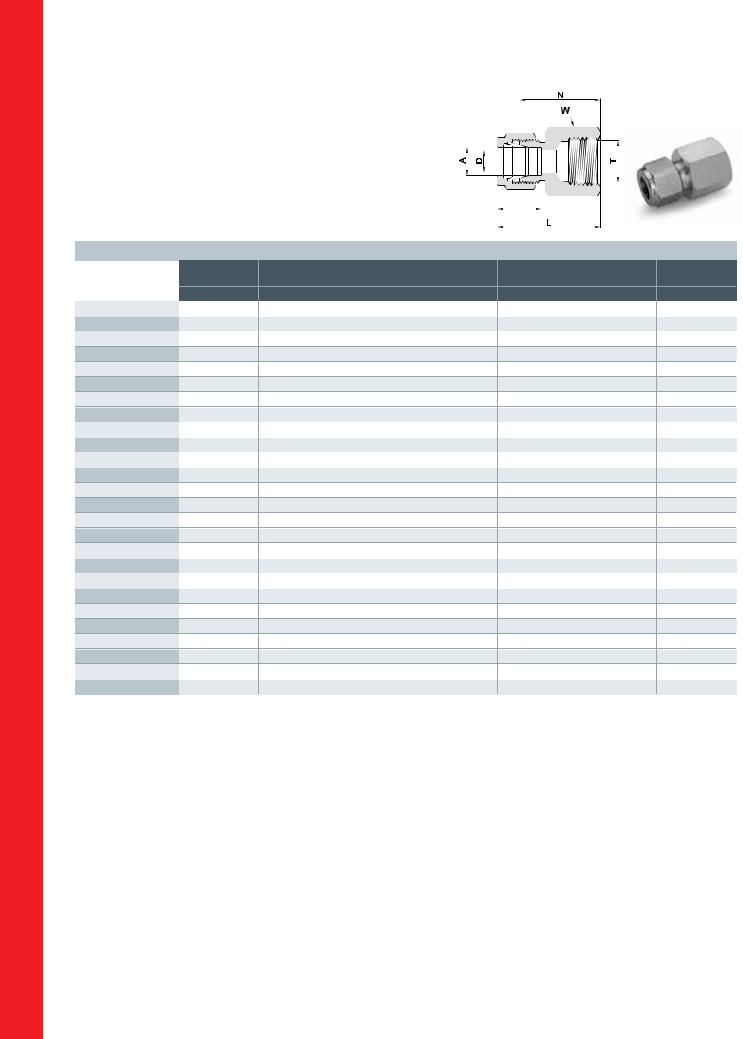 Ham-Let 766LR Catalog Page