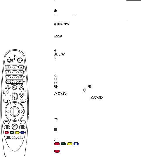 LG 32LM630BPSB, 43LM6300PSB Owner's Manual