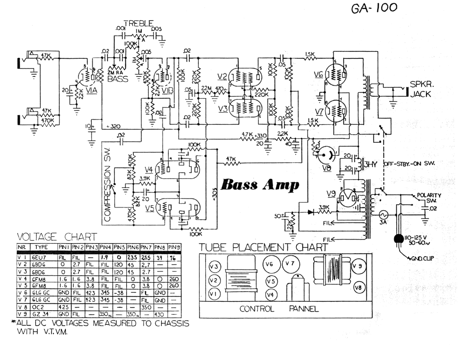 Gibson ga100 schematic