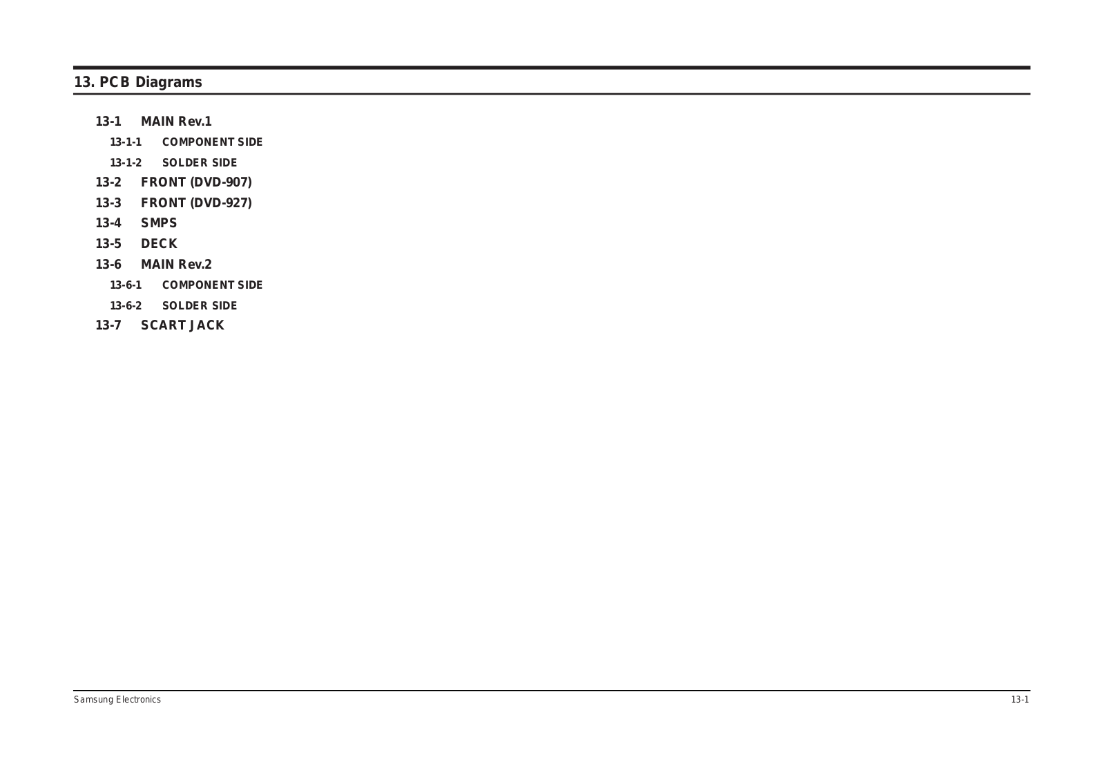 Samsung DVD_807 PCB Diagram