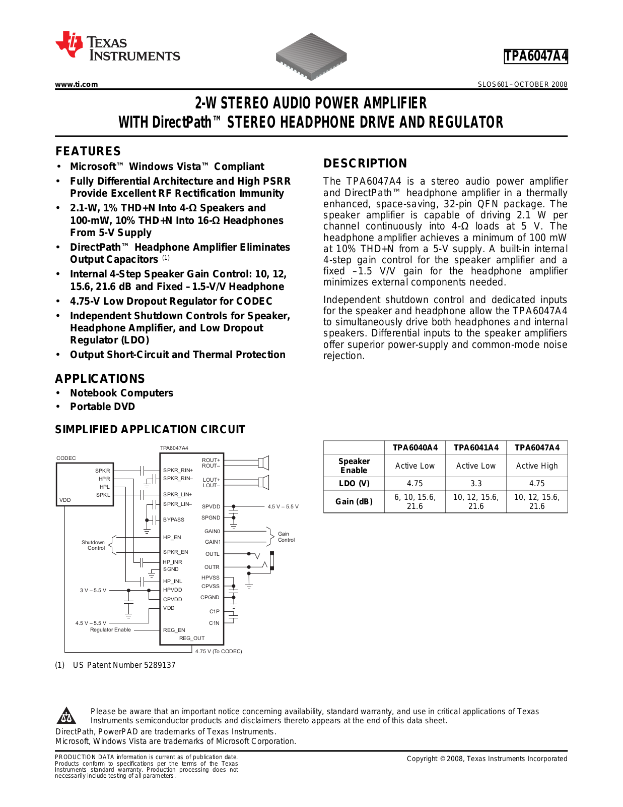 Texas Instruments TPA6047A4RHB Schematic