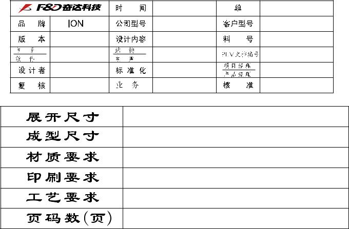 ION Audio IPA98A User Manual