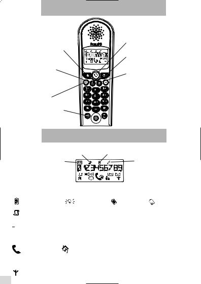 Philips TU3350 User Manual