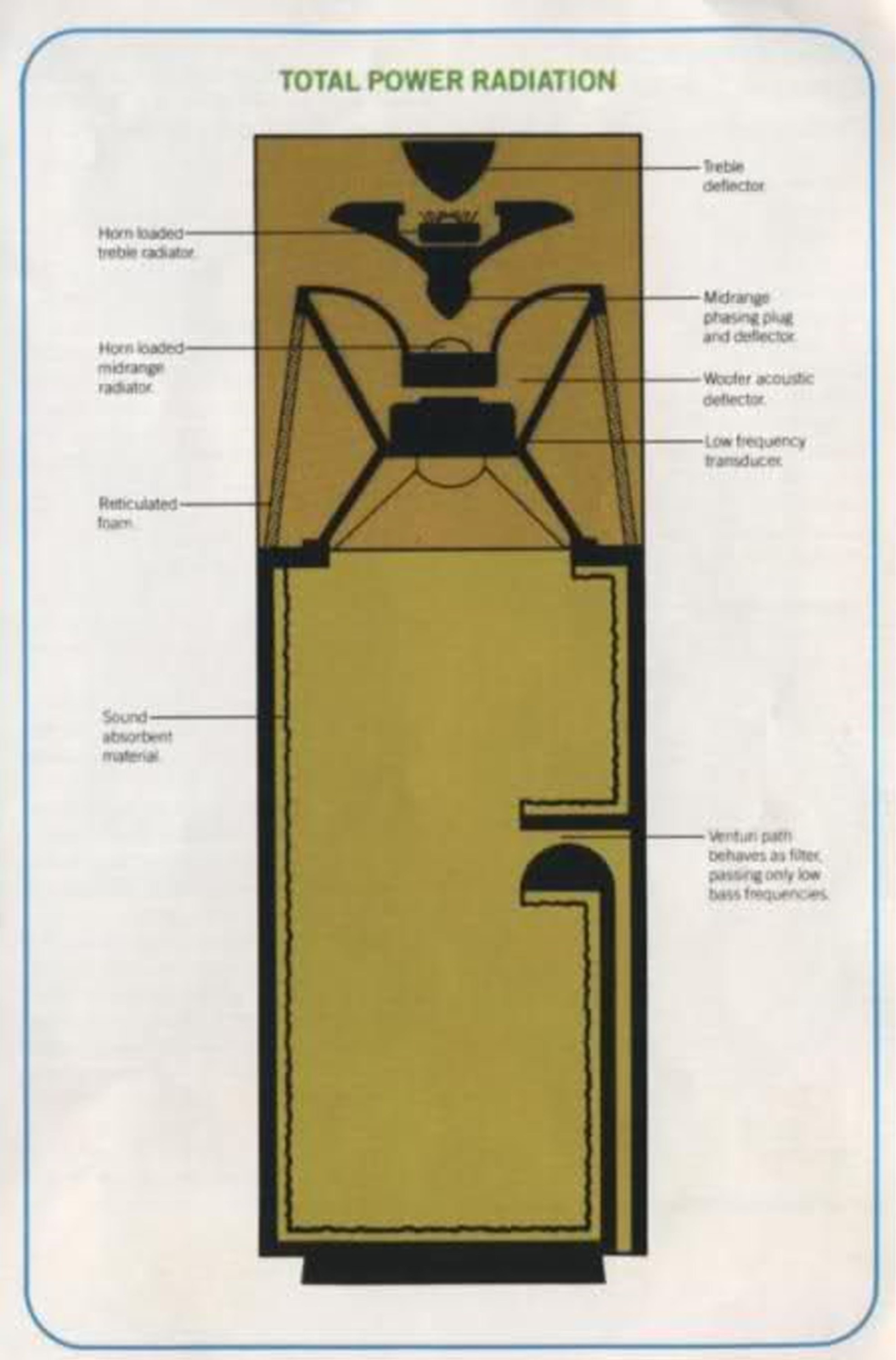 BIC TPR 400 User guide - ManualMachine.com