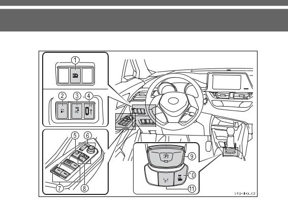 Toyota C HR 2020 Owner's Manual