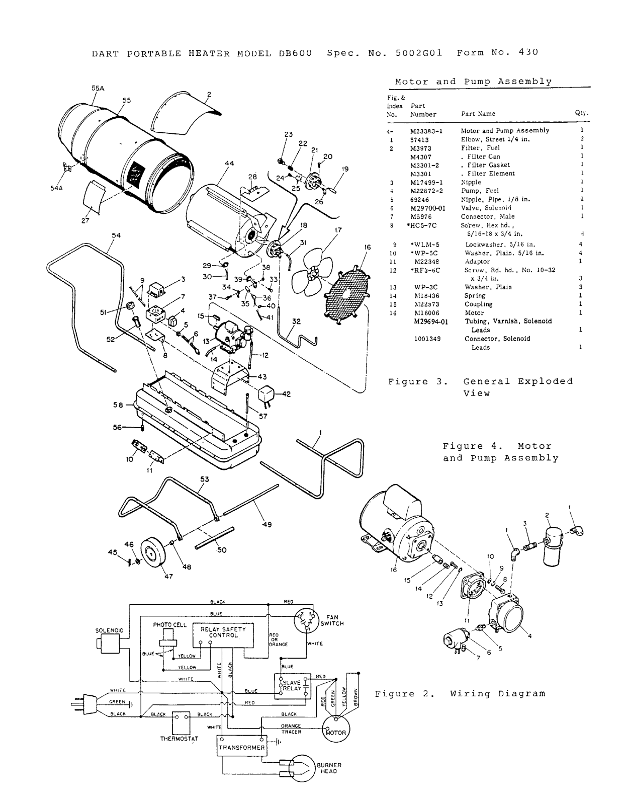 Desa Tech DB600 Owner's Manual