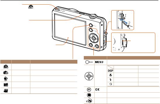 Samsung ST67, ST65 User Manual