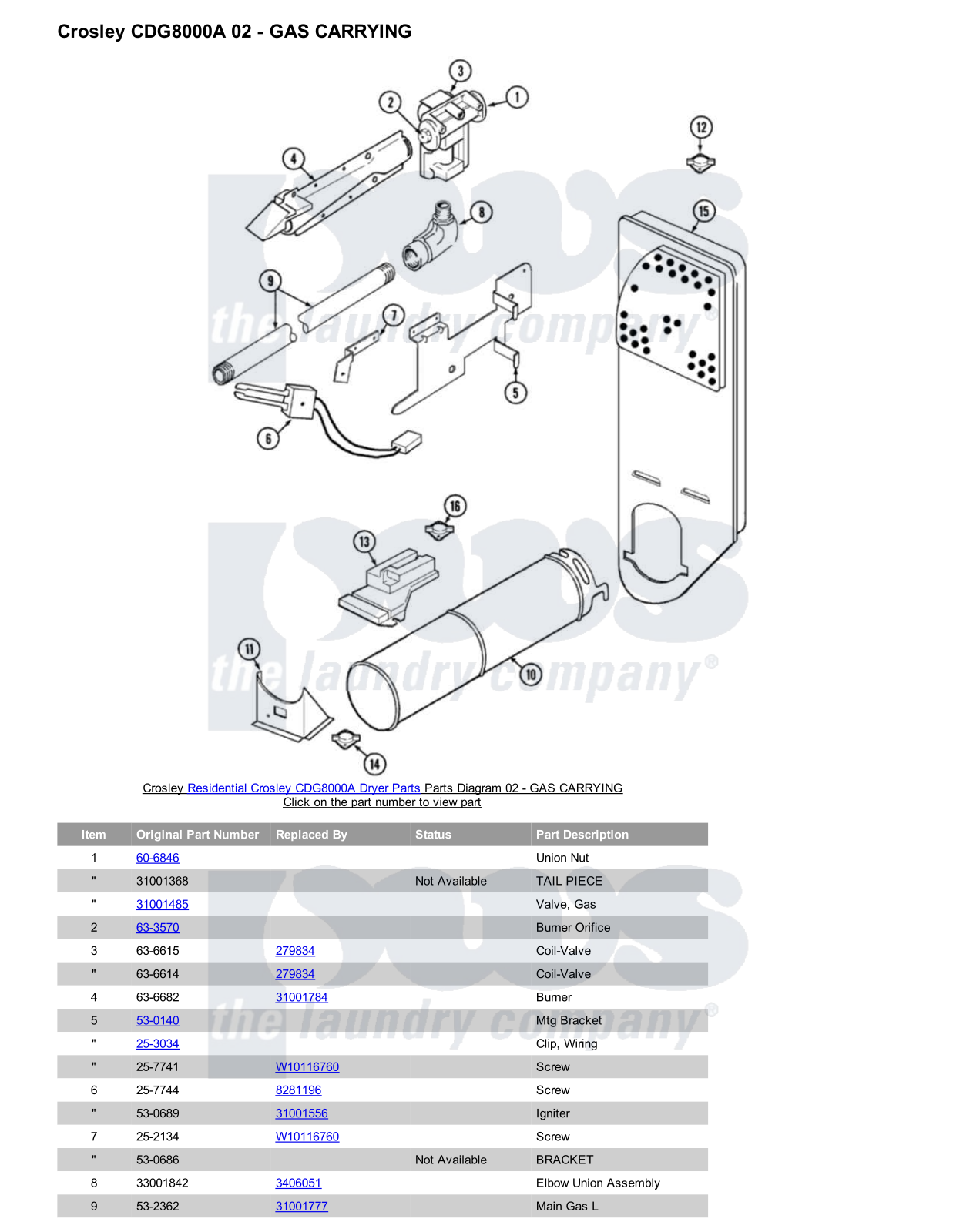 Crosley CDG8000A Parts Diagram