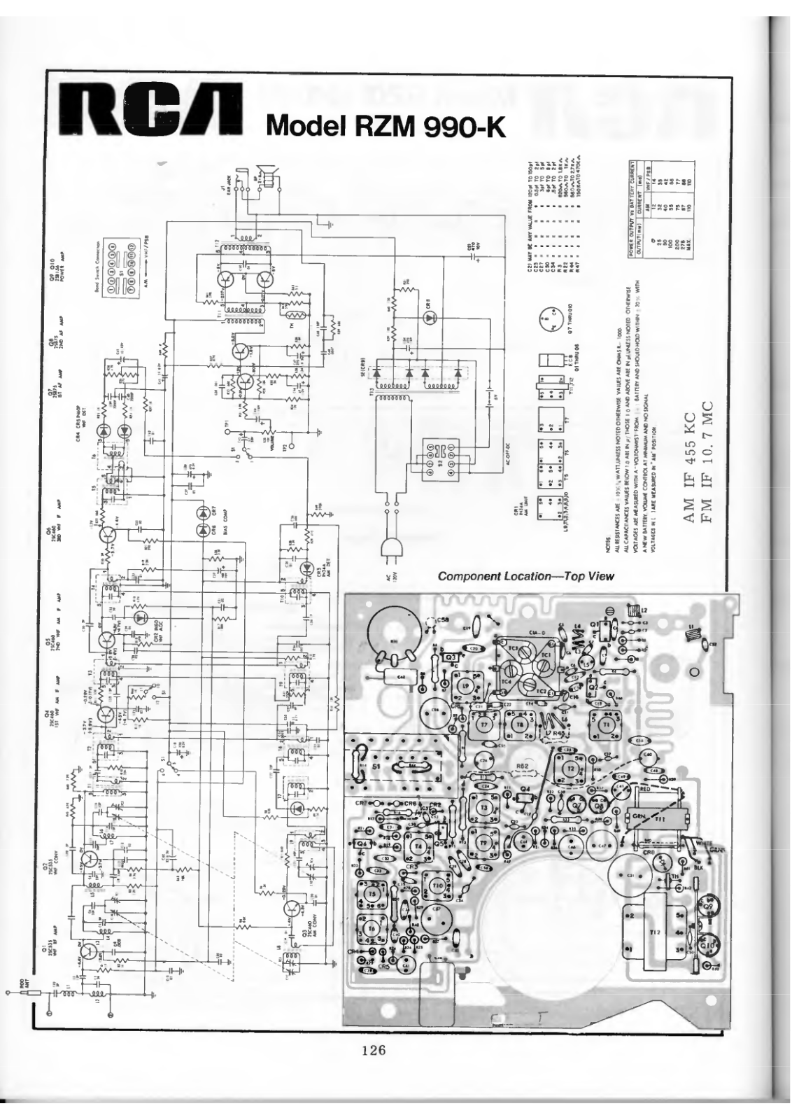 RCA RZM990-K Schematic