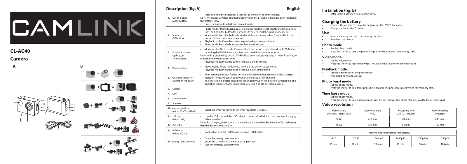 Camlink CL-AC40 Service Manual