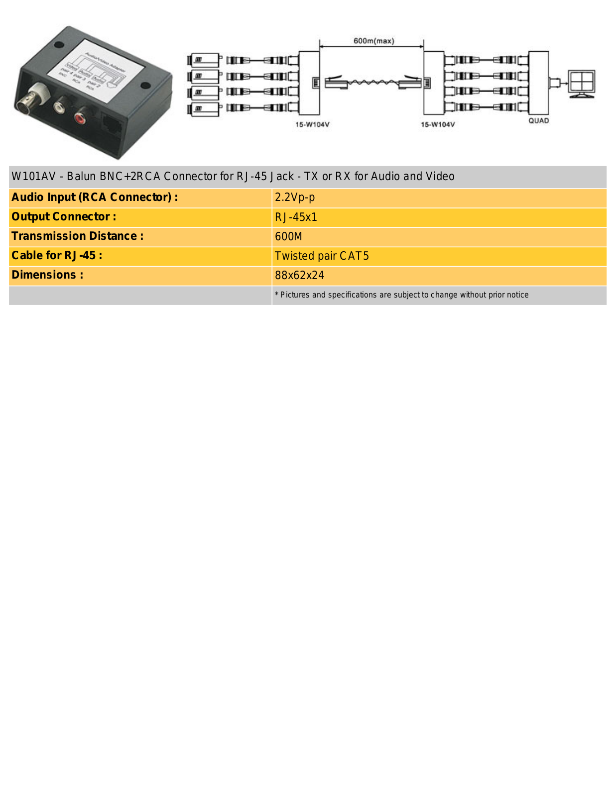 COP-USA W101AV Specsheet