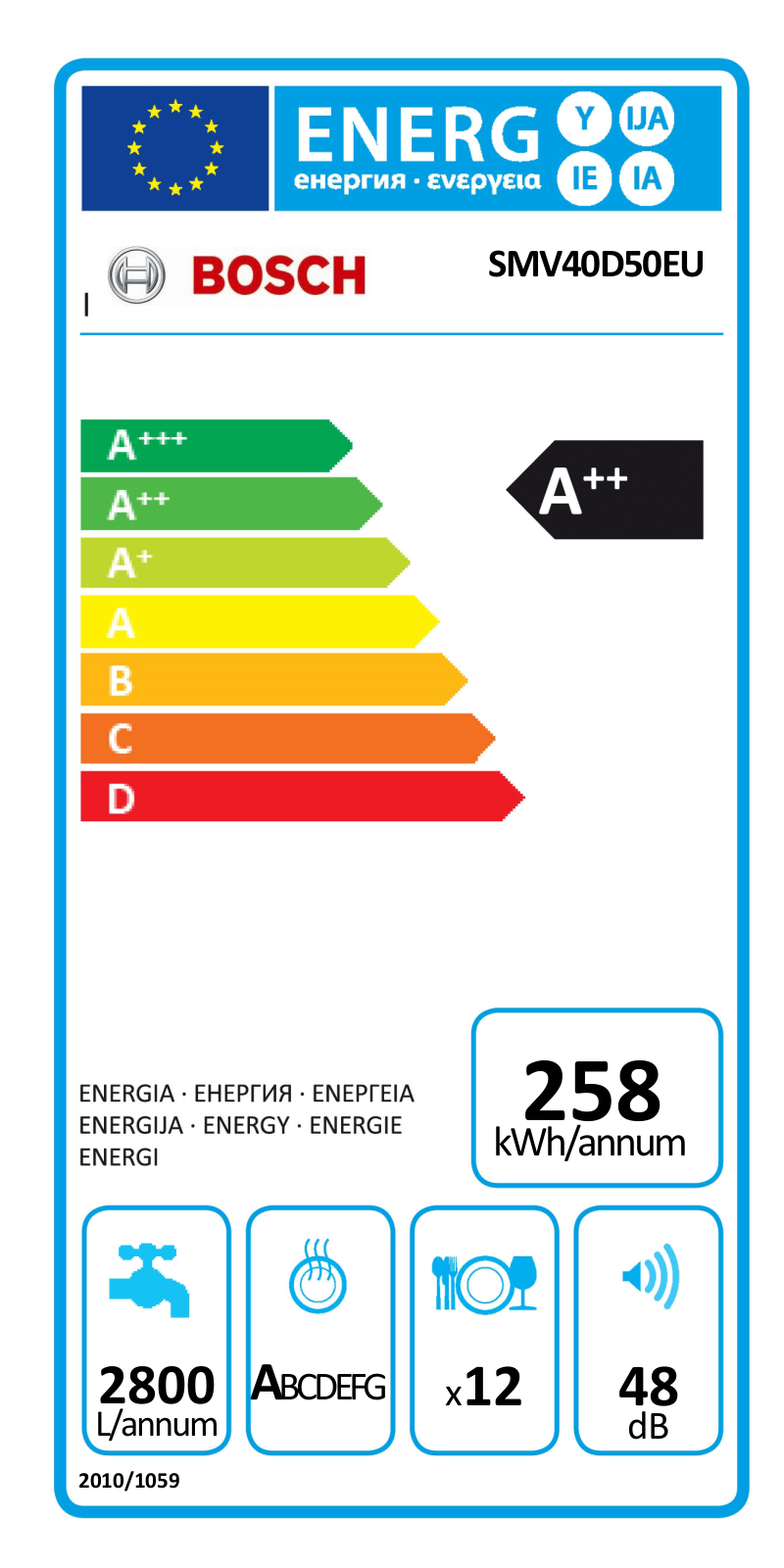 Bosch 40D50EU User Manual