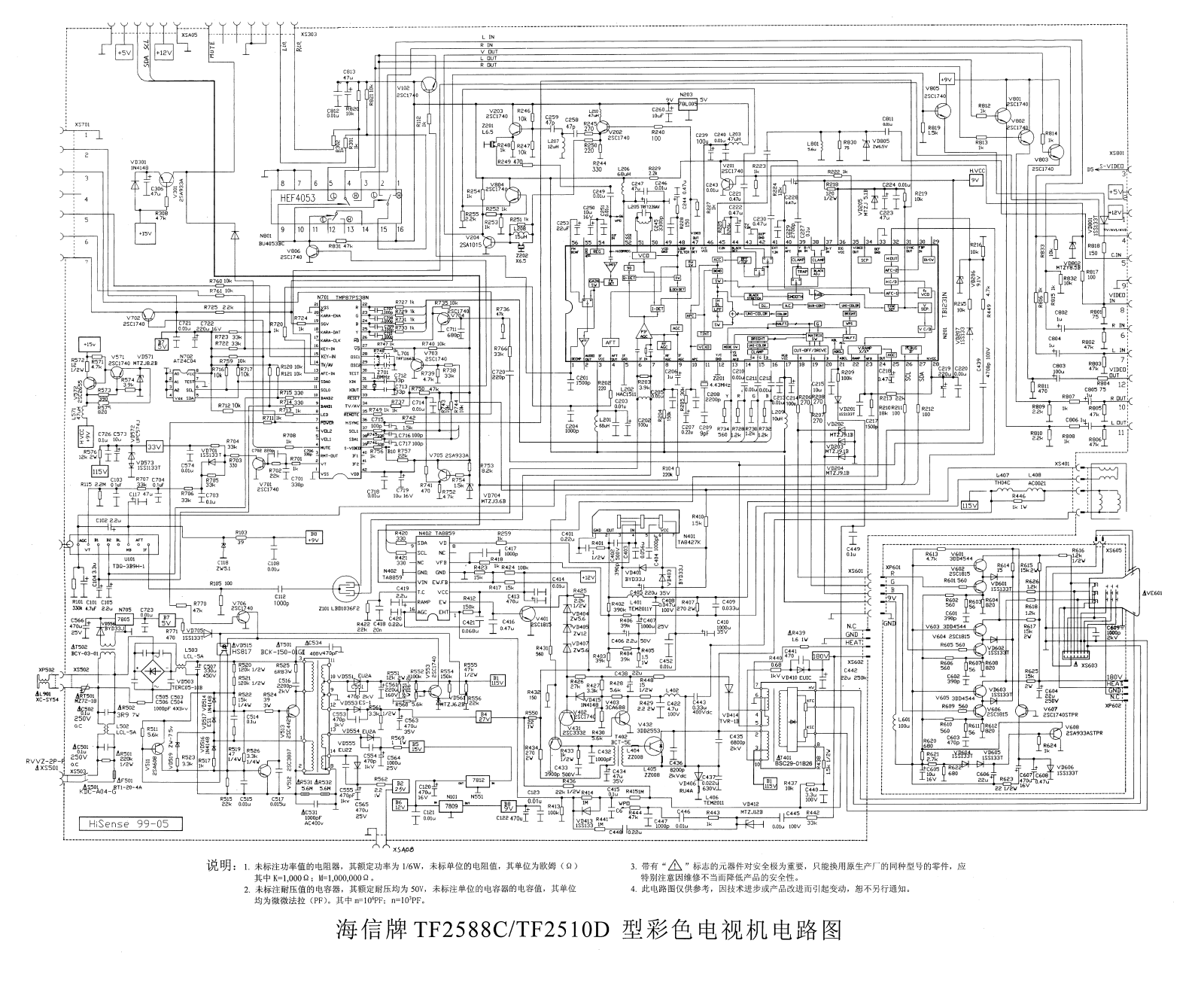 Hisense TF2588C, TF2510D Schematic