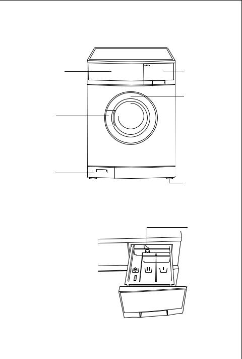 AEG LAVW920, LAVW1020, LAVW1024, LAVW820 User Manual