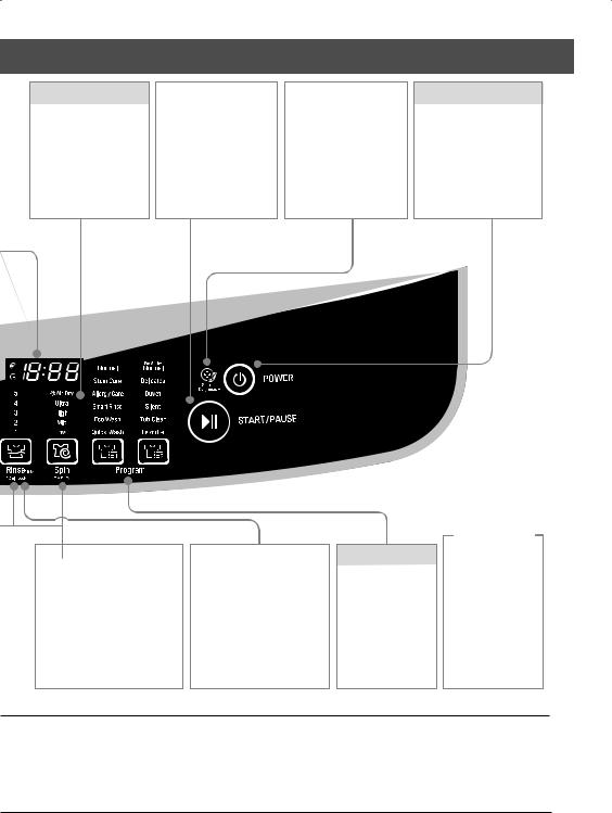 LG T1432AFPS5 Owner's Manual