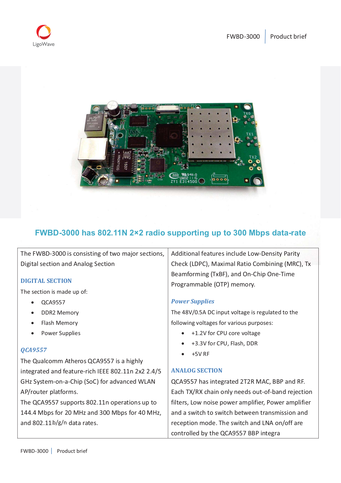 LigoWave 3000 User Manual