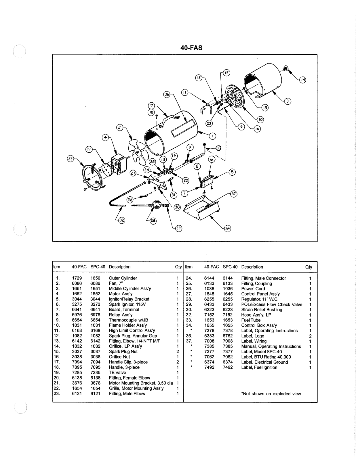 Desa Tech 40-FAS Owner's Manual