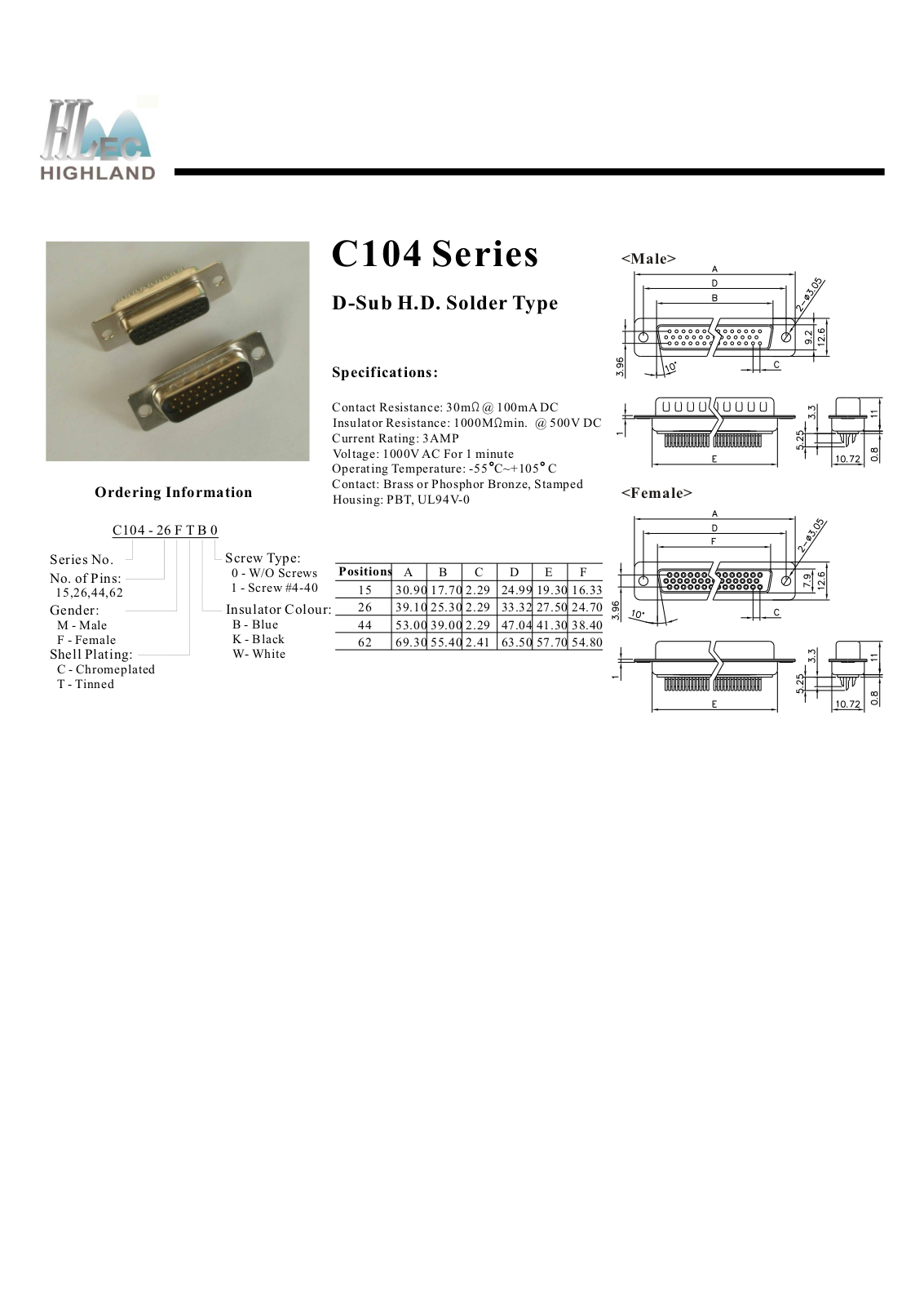 Rainbow Electronics C104 User Manual