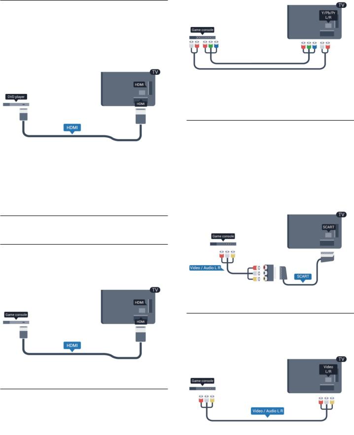 Philips 40PUK6809, 40PUS6809, 50PUK6809, 50PUS6809, 58PUK6809 User Manual