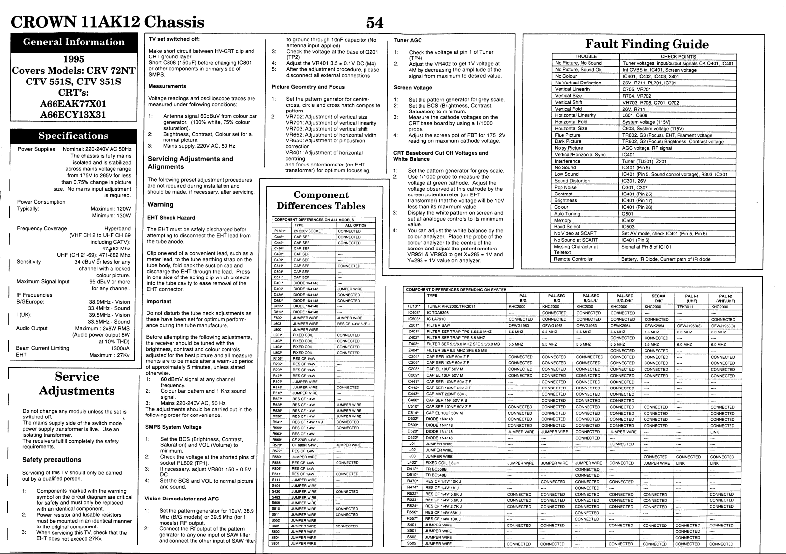 Crown 11-AK-12 Schematic