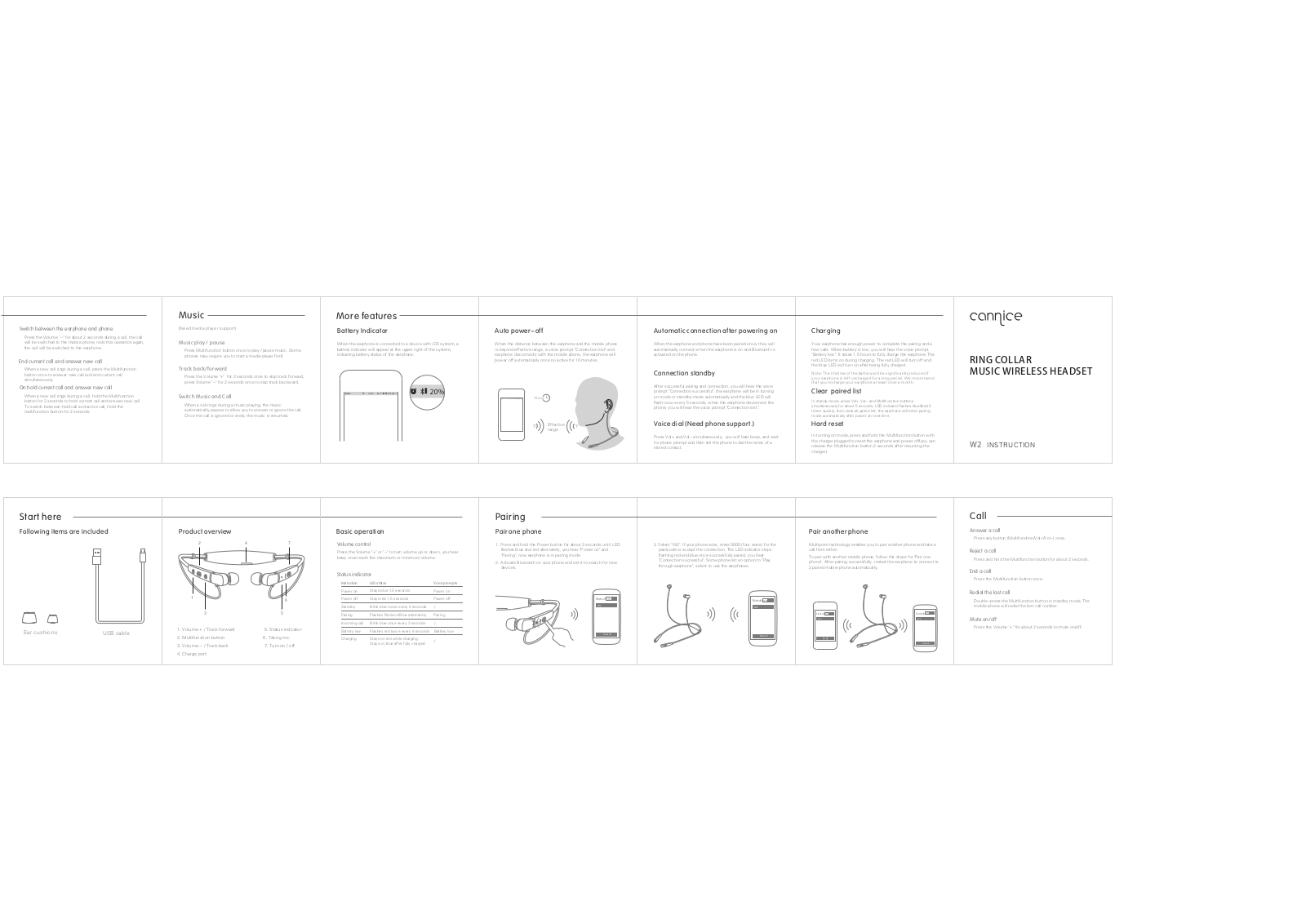 Cannice Technology 0W2 User Manual