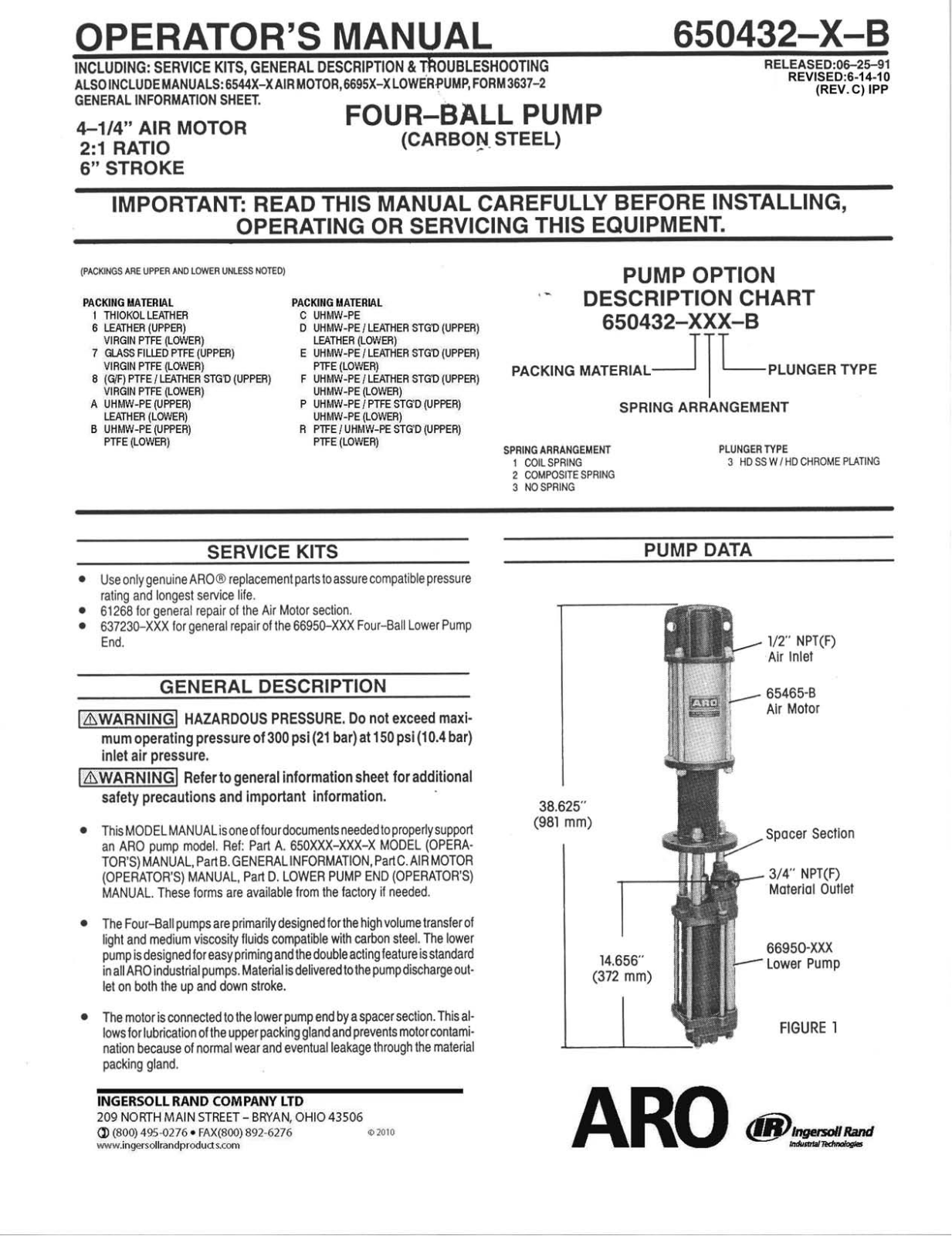 Ingersoll-Rand 650432-X User Manual