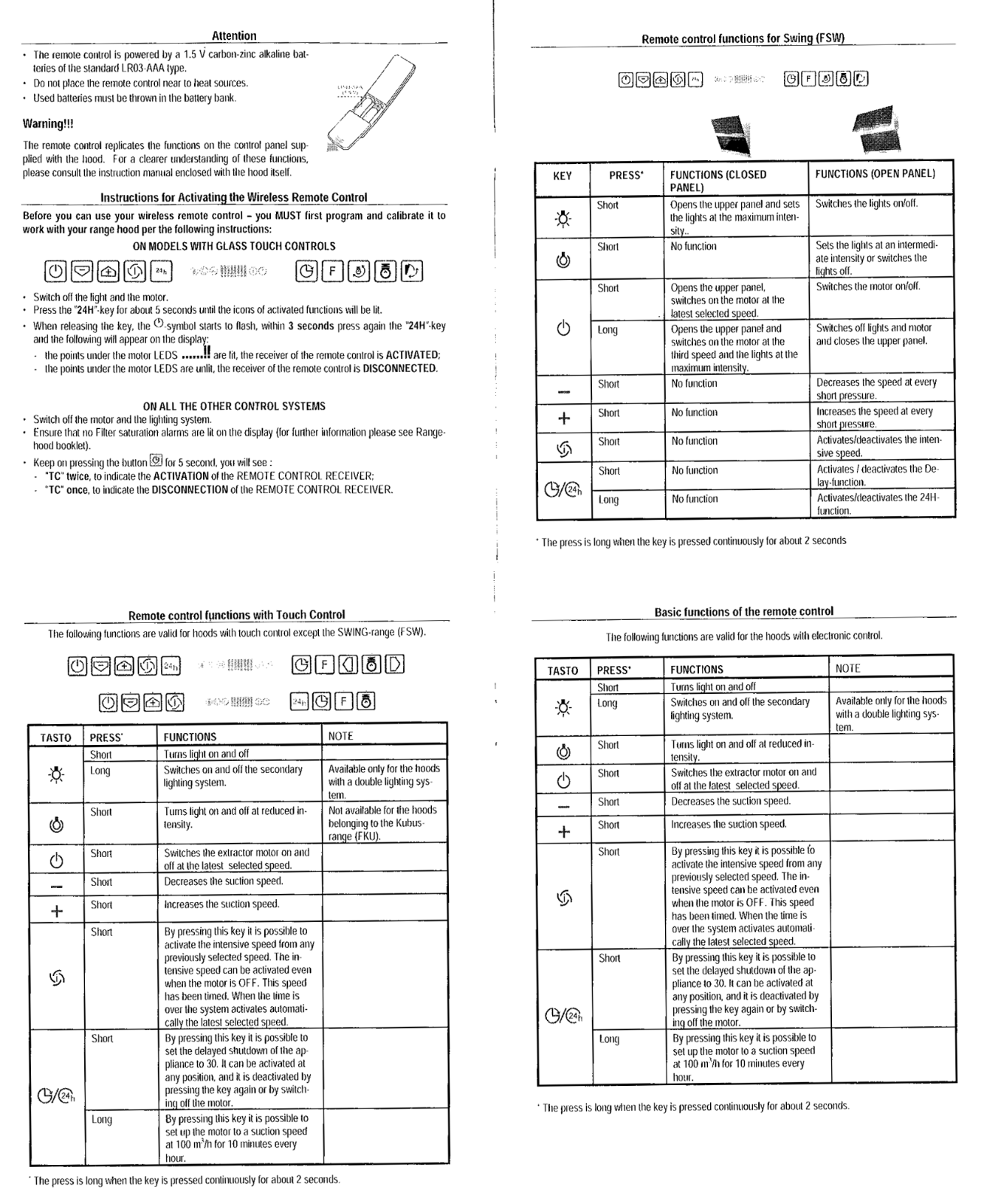 Franke Foodservice WRC1 User Manual