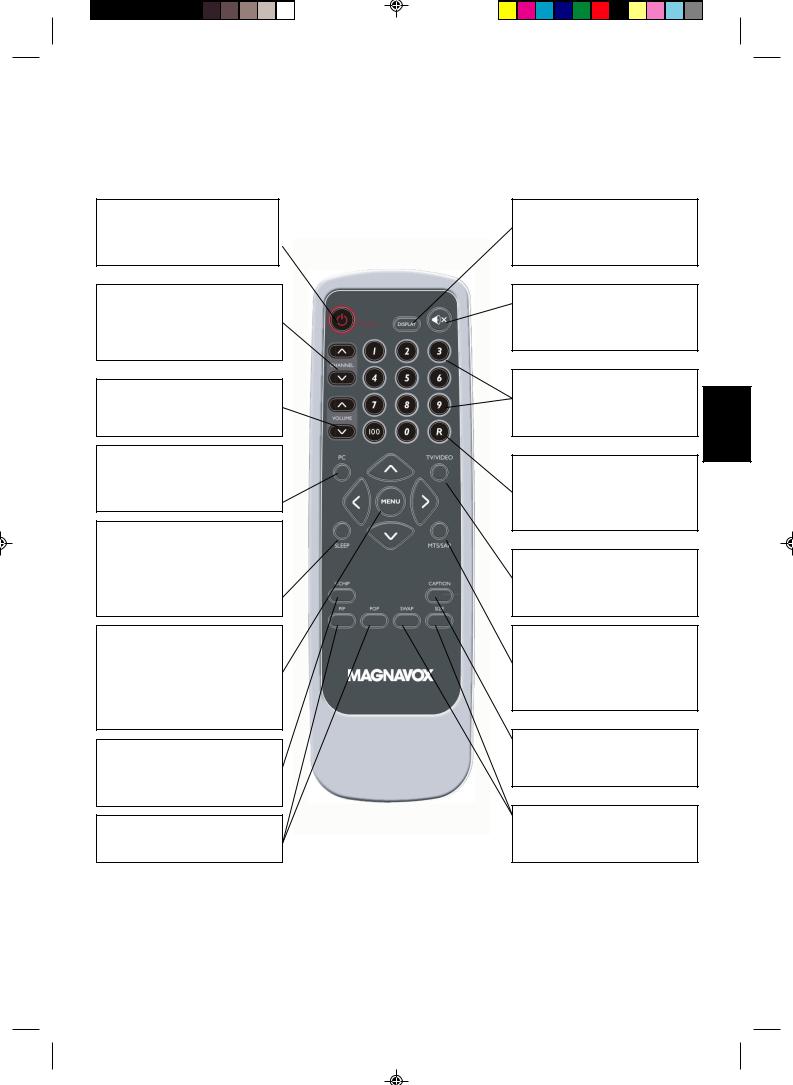 Philips 15MF400T-37E, 15MF400T User Manual