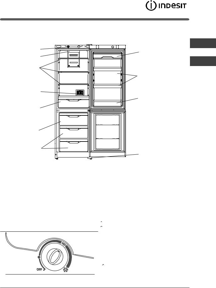 INDESIT DF 4200 E User Manual