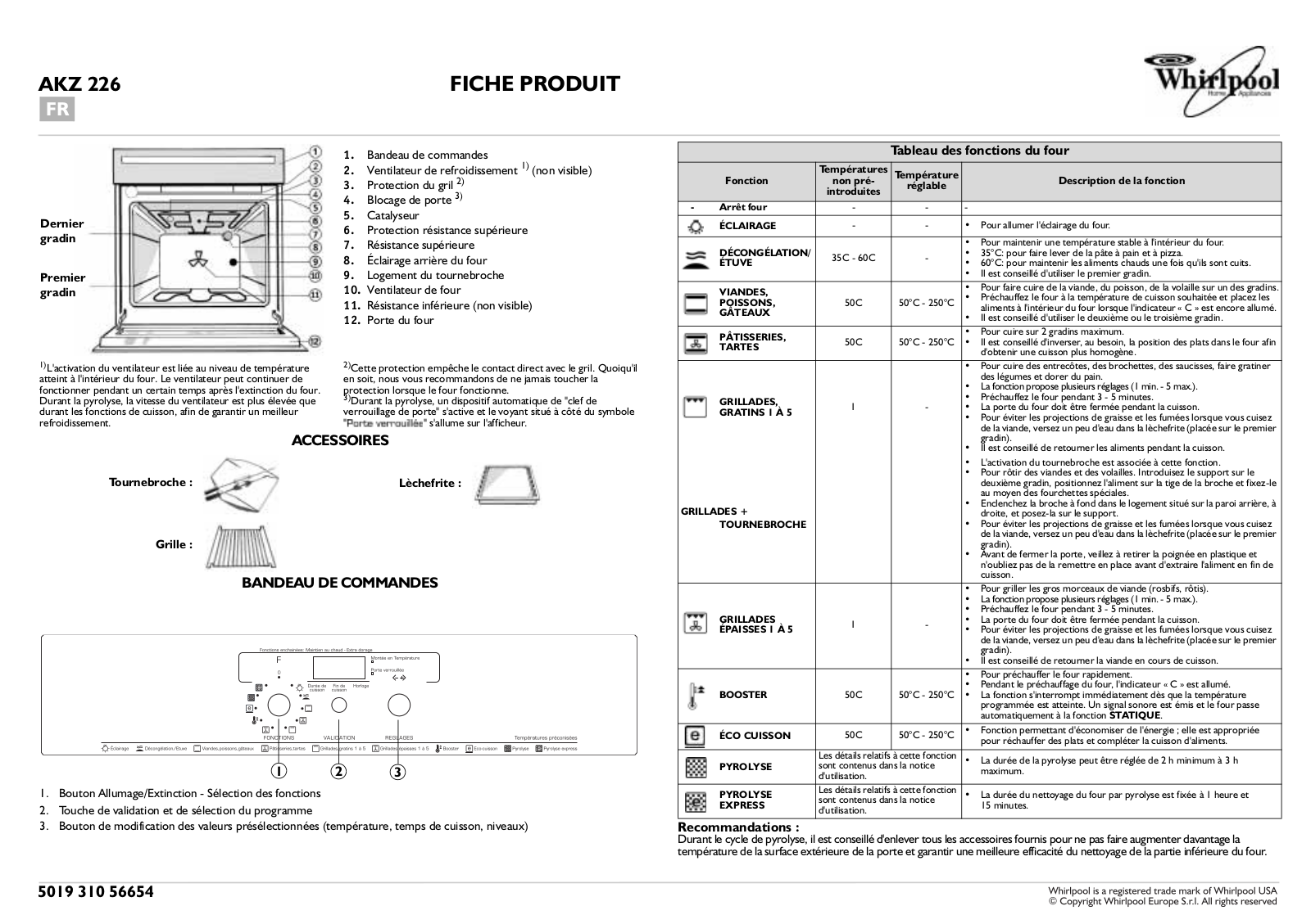 Whirlpool AKZ 226 DATASHEET