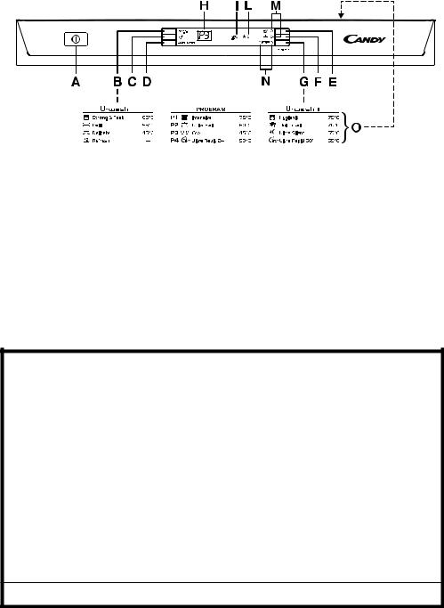 Candy CDP 6950 User Manual