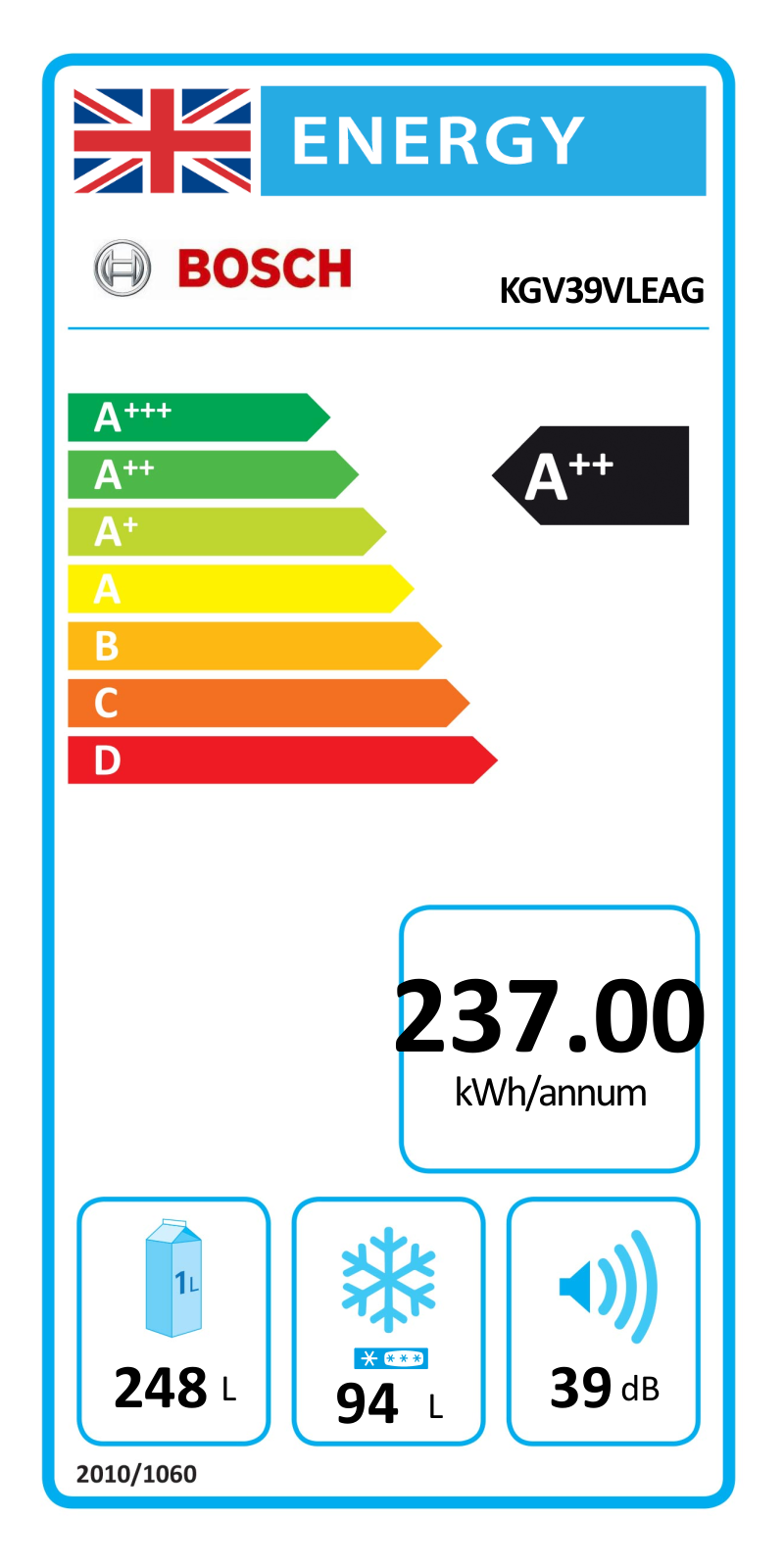 Bosch KGV39VLEAG EU Energy Label