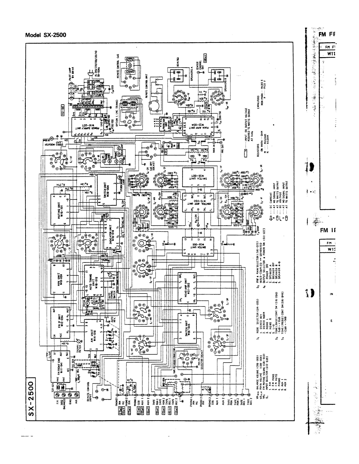 Pioneer SX-2500 Schematic