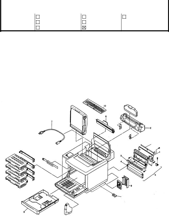 Ricoh ap204 Modification Bulletin pomelo