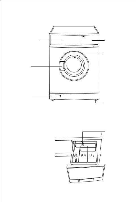 AEG LAVW1024, LAVW1020, LAVW1220, LAVW820 User Manual