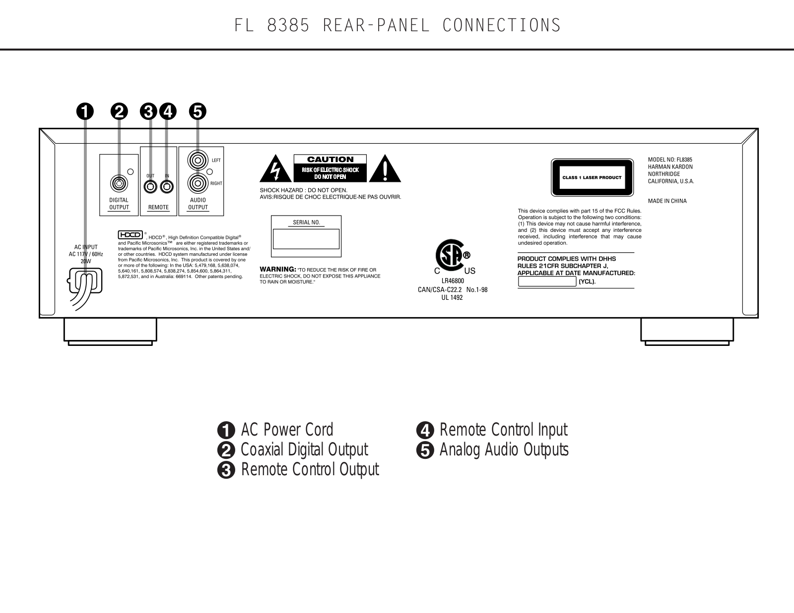 Harman kardon FL 8385 User Manual