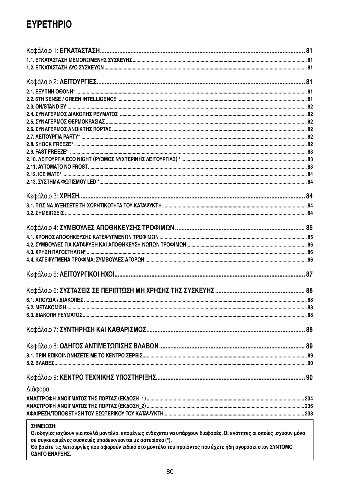 WHIRLPOOL WVE26552 NFX User Manual