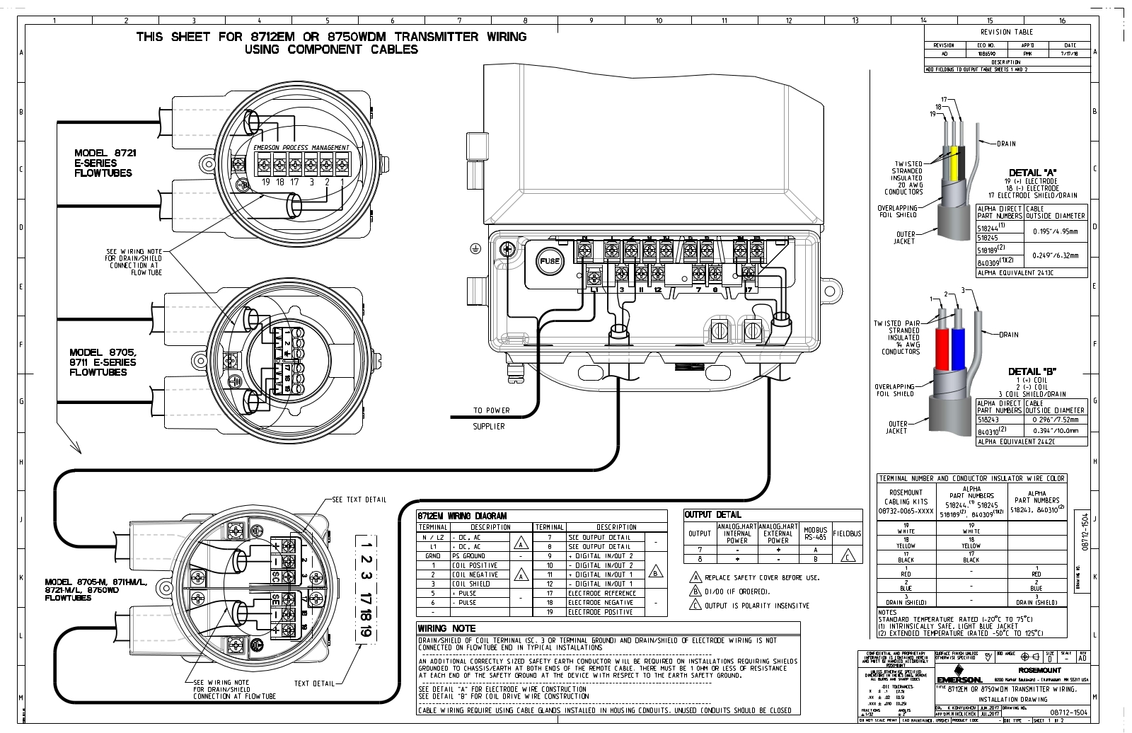 Rosemount 8750W Schematics