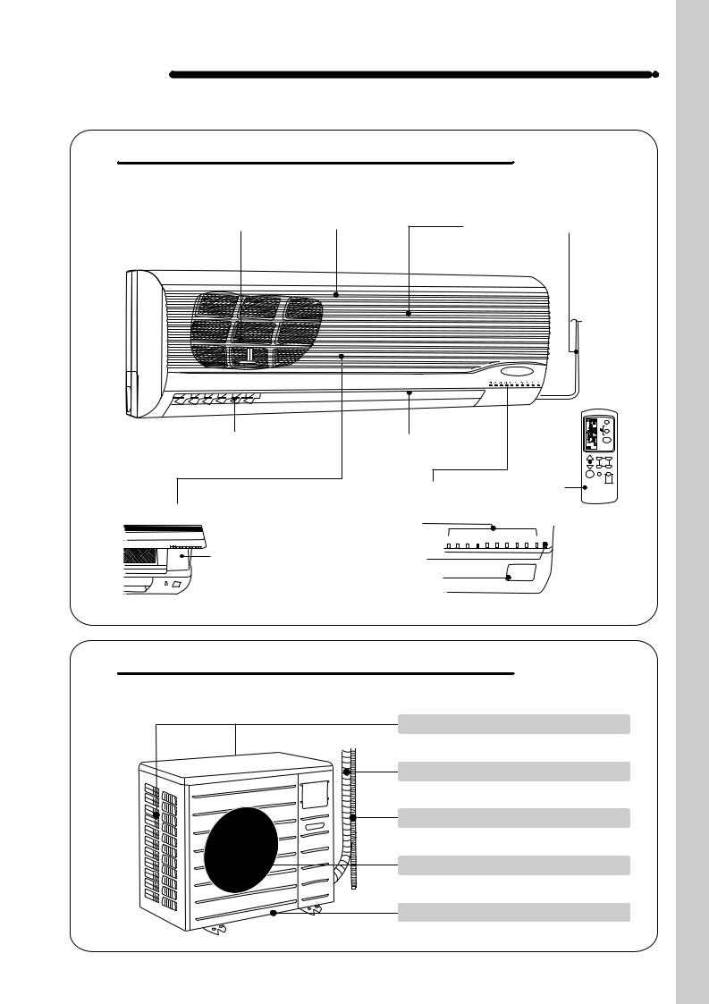 ETA 3572 90000 User Manual