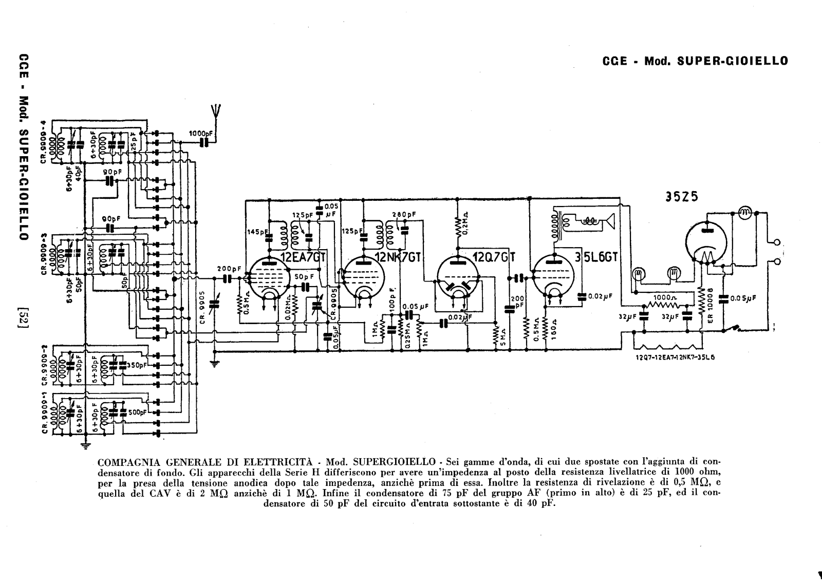 CGE supergioiello schematic