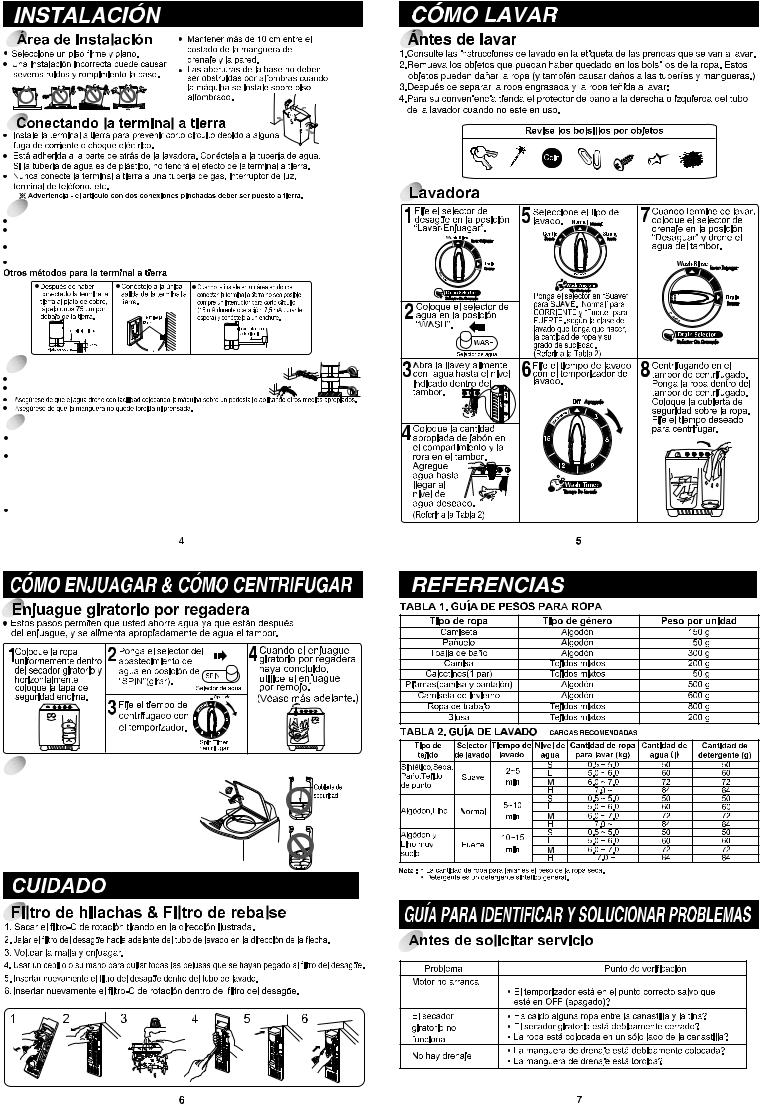 LG WP-1560R Owner's Manual