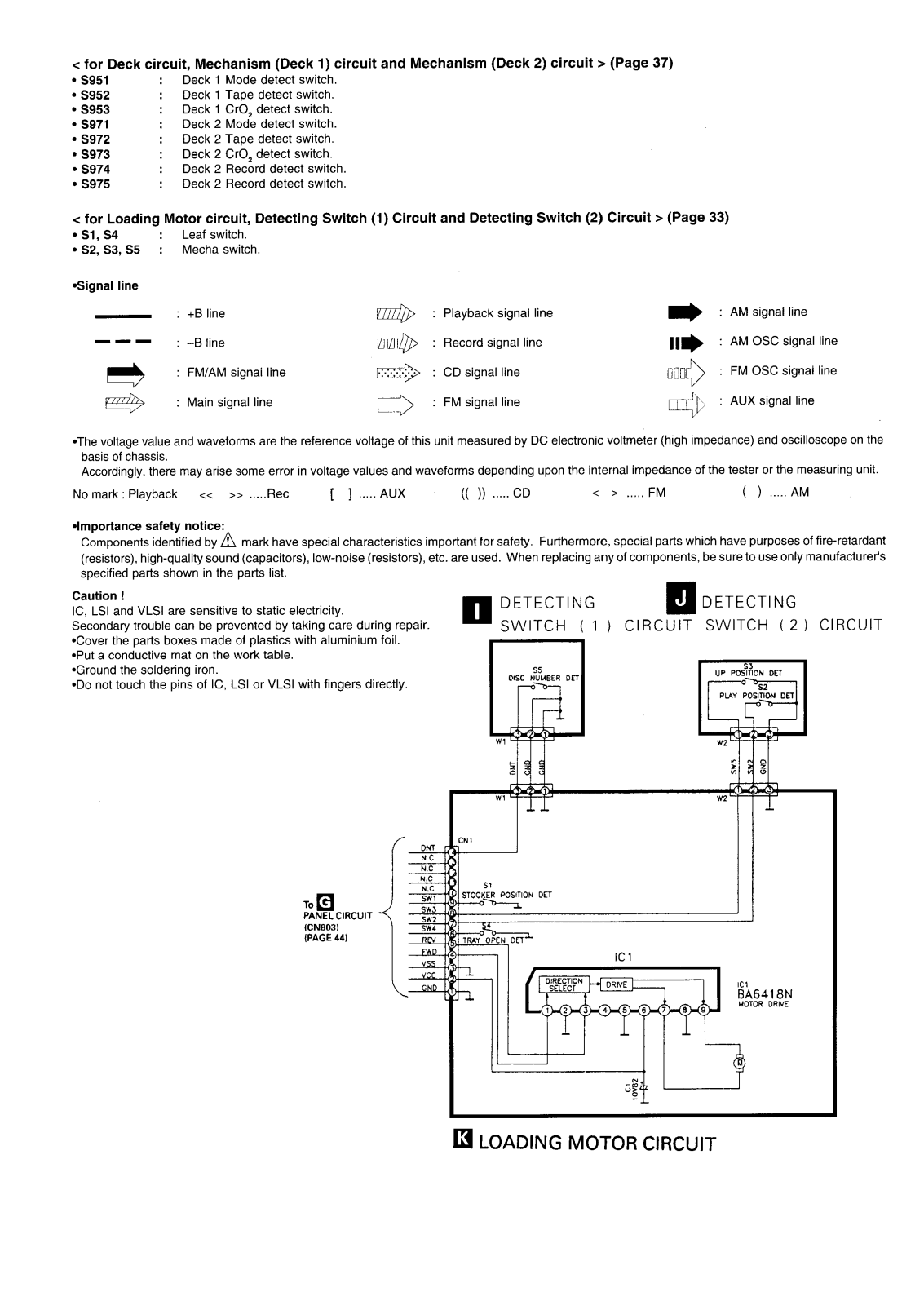 SA SA AK15 Service Manual