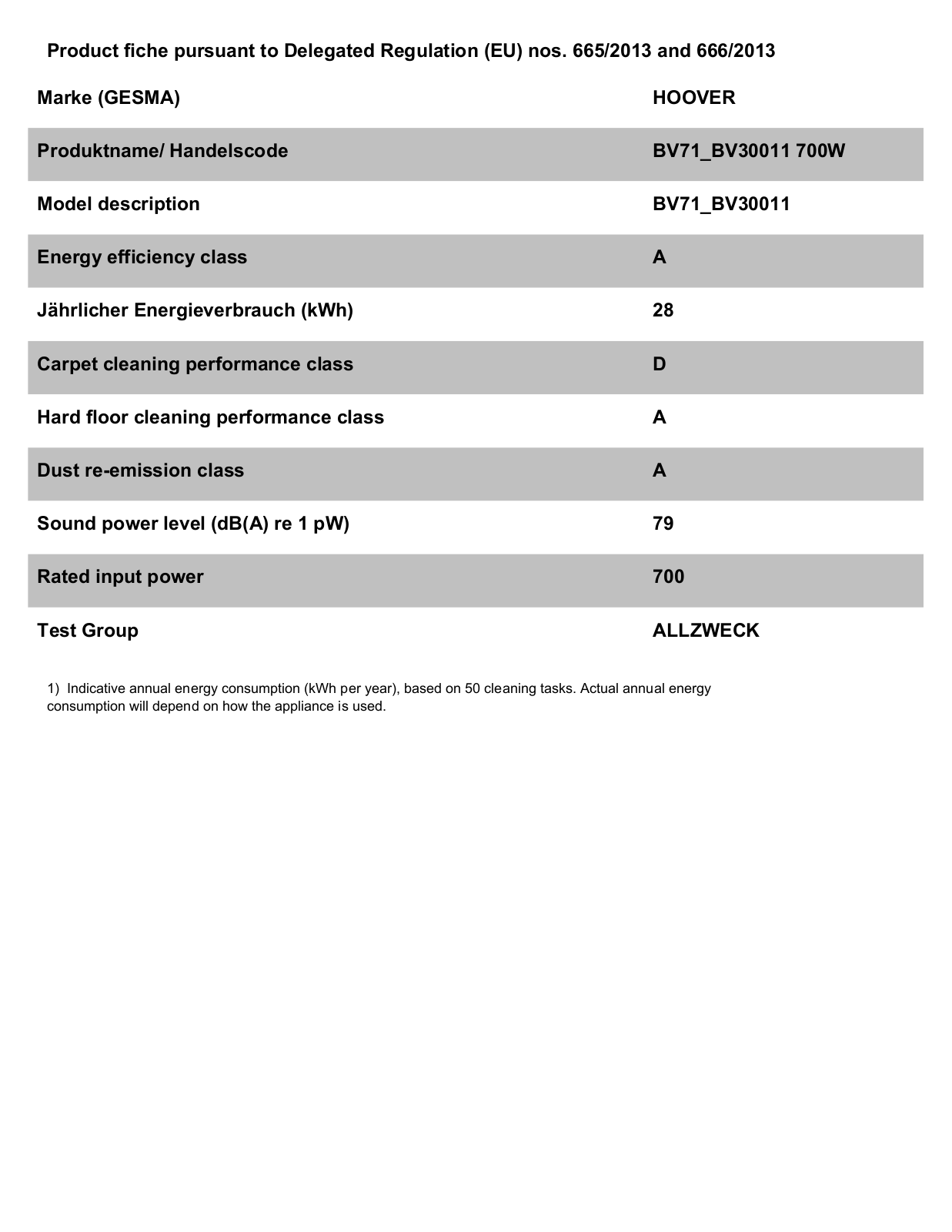 Hoover BV71-BV30 Service Manual