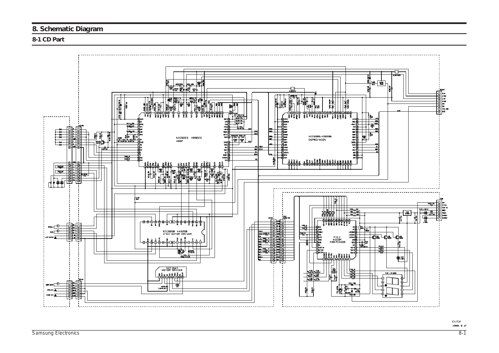 SAMSUNG RCD-M70 Schematic Diagram